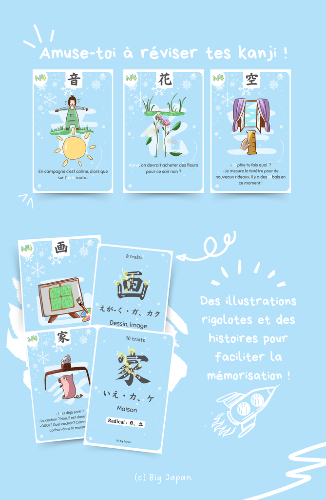 Cartes mnémotechniques Kanji N4