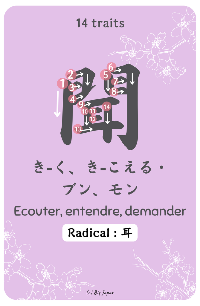 Cartes mnémotechniques kanji N5