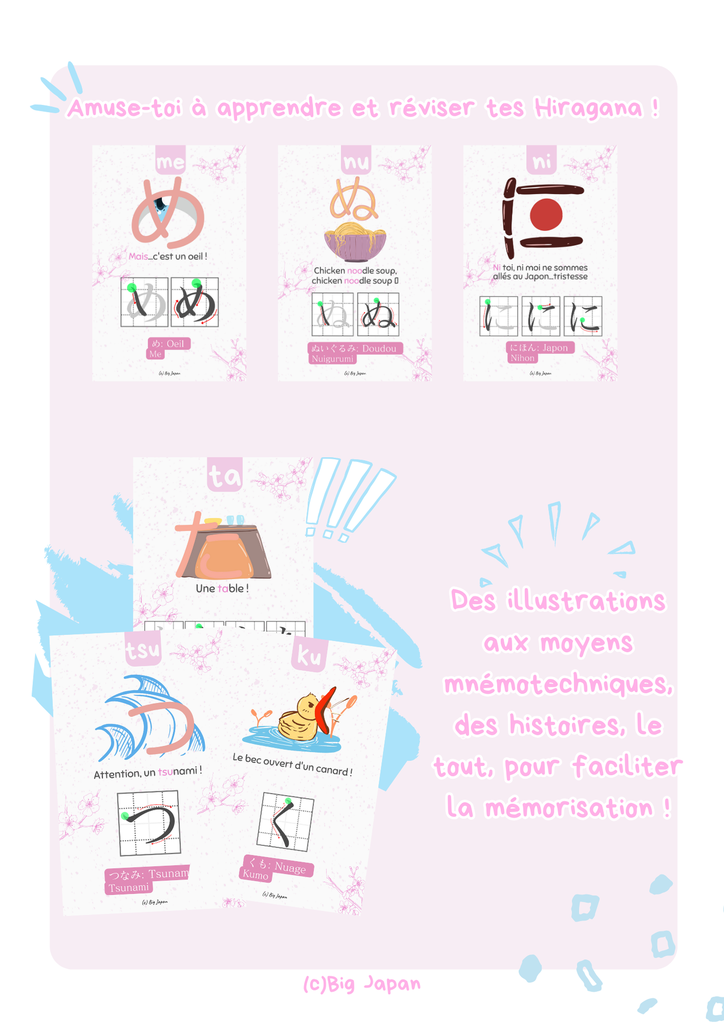 Cartes de révision Hiragana/Katakana