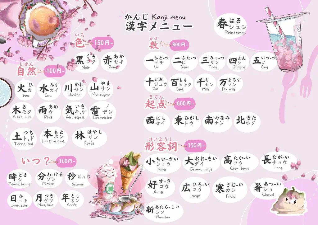 Poster kanji petit format (divers visuels)