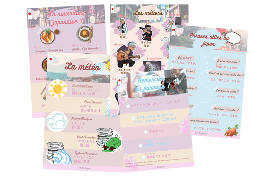 Pack posters d'apprentissage japonais (PDF)